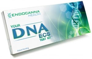 EndoCanna Health DNA Test Kit - Learn what terpenes are best for your genetic make up