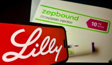 zepbound cost from eli lilly