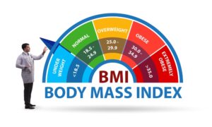 bmi calculation for weight loss