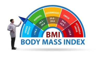 bmi calculation for weight loss