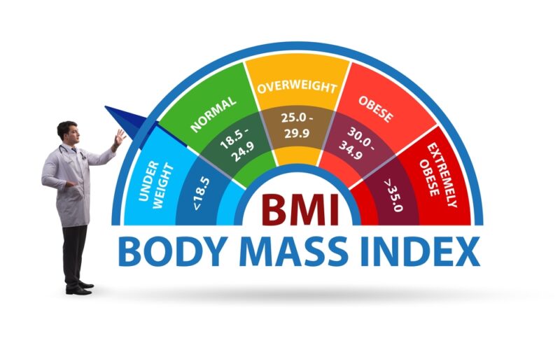 bmi calculation for weight loss