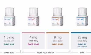 wegovy pill