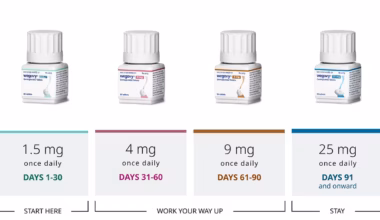 wegovy pill